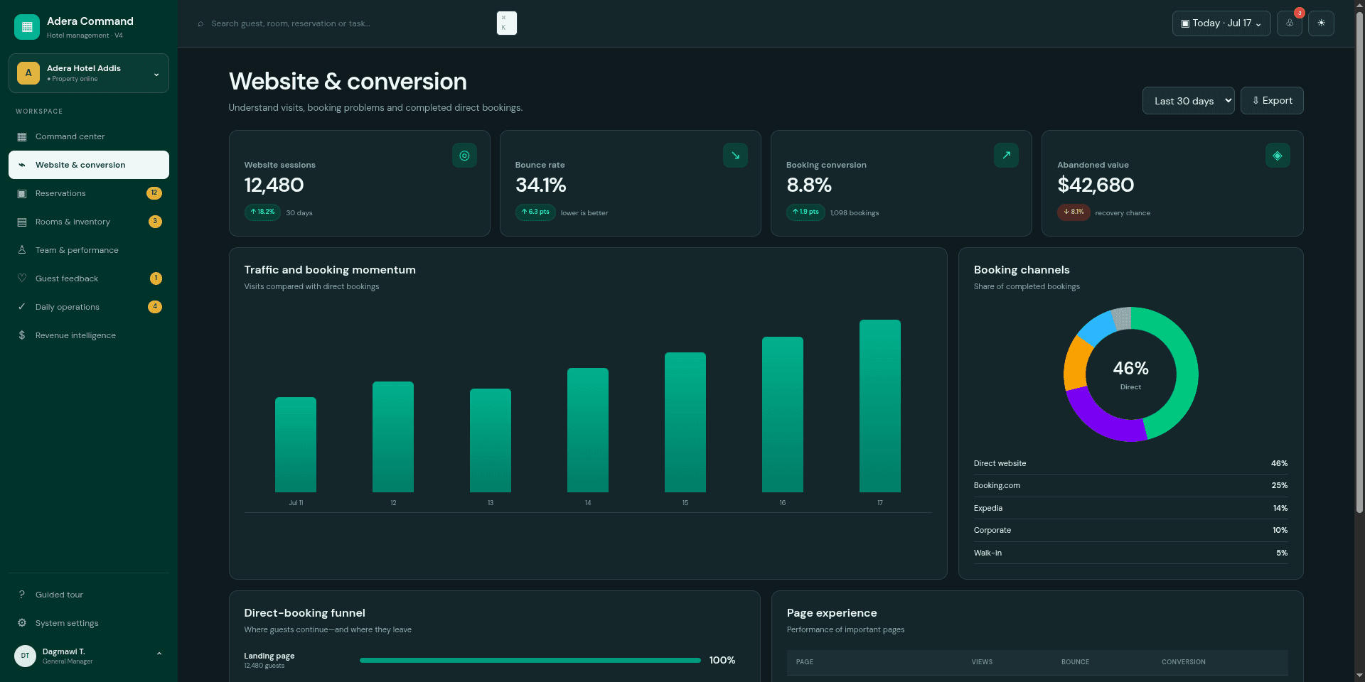 Adera Command hotel operations interface